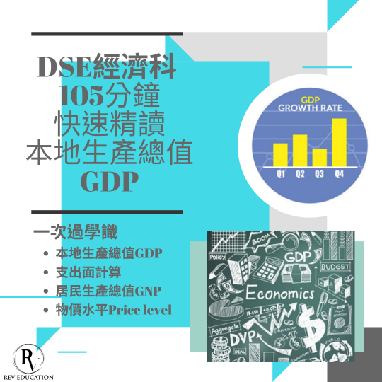 網上補習 Dse Econ 補習 GDP 本地生產總值