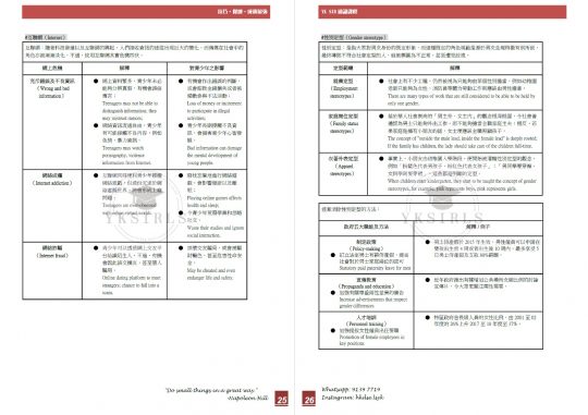 hkdse liberal studies notes (4)